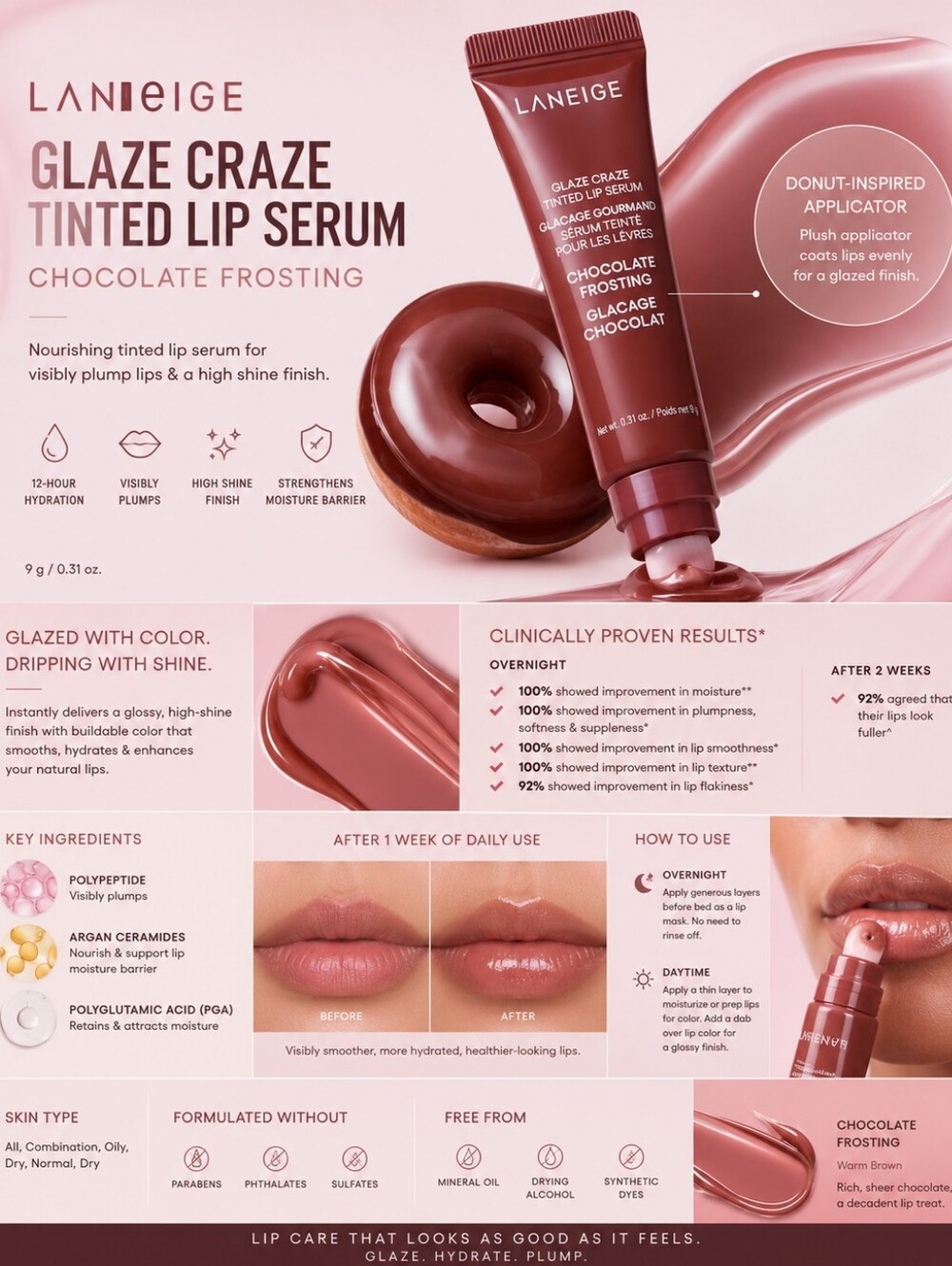 LANEIGE Glaze Craze Tinted Lip Serum – Chocolate Frosting